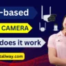how-does-a-sim-based-cctv-camera-work